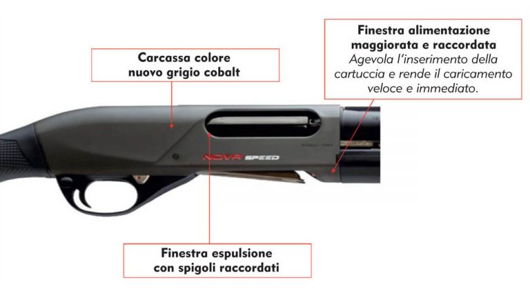 Fucile a pompa Nova Speed calibro 12