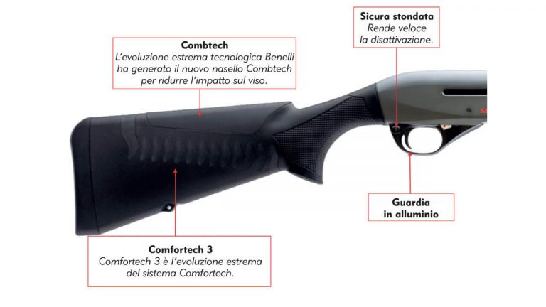 Fucile a pompa Nova Speed calibro 12