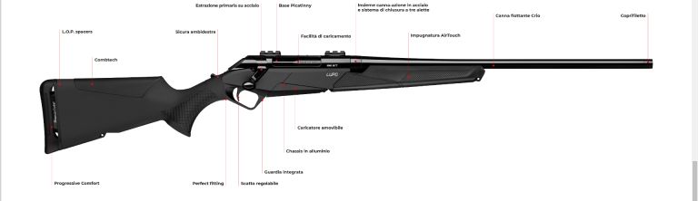 Carabina bolt action modello Lupo Calibro 308 Winchester