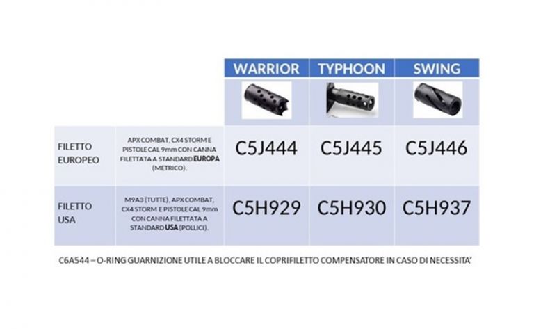 COPRIFILETTO WARRIOR - FILETTO USA