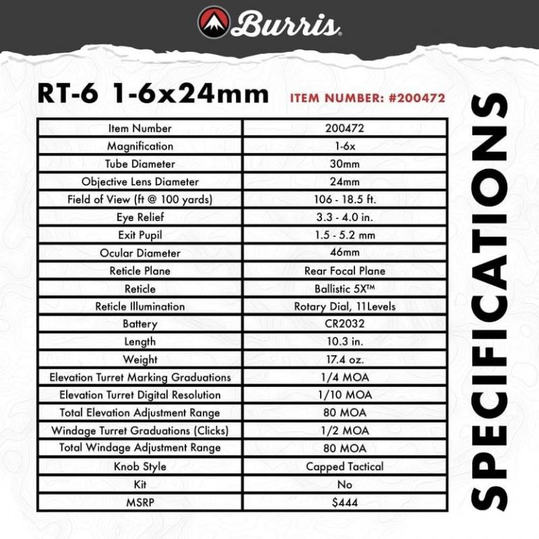 Ottica da battuta RT-6 1-6x24 Reticolo Ballistic AR 200472
