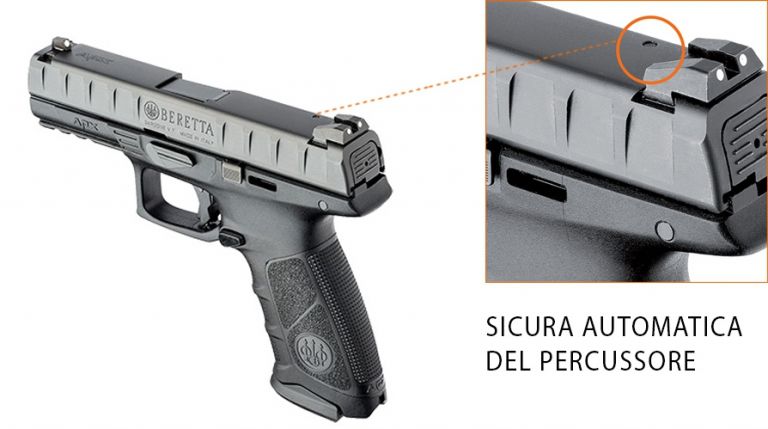 PISTOLA SEMIAUTOMATICA CALIBRO 9X21 MODELLO APX - La Striker di Beretta