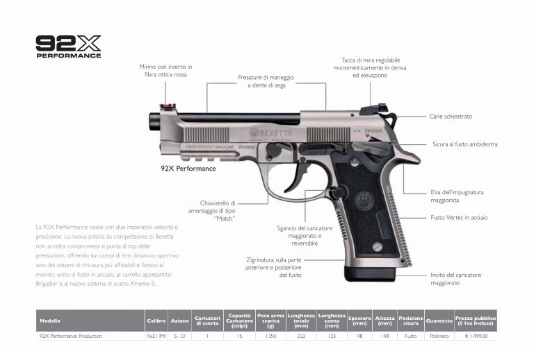 Pistola semiautomatica cal. 9x21 modello 92X Performance Production